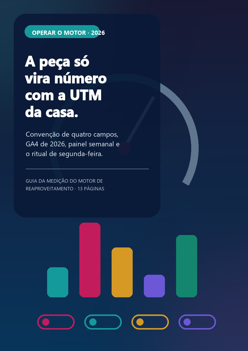 Capa do e-book A peça só vira número com a UTM da casa, com um medidor, barras de painel e etiquetas de link sobre fundo azul-escuro