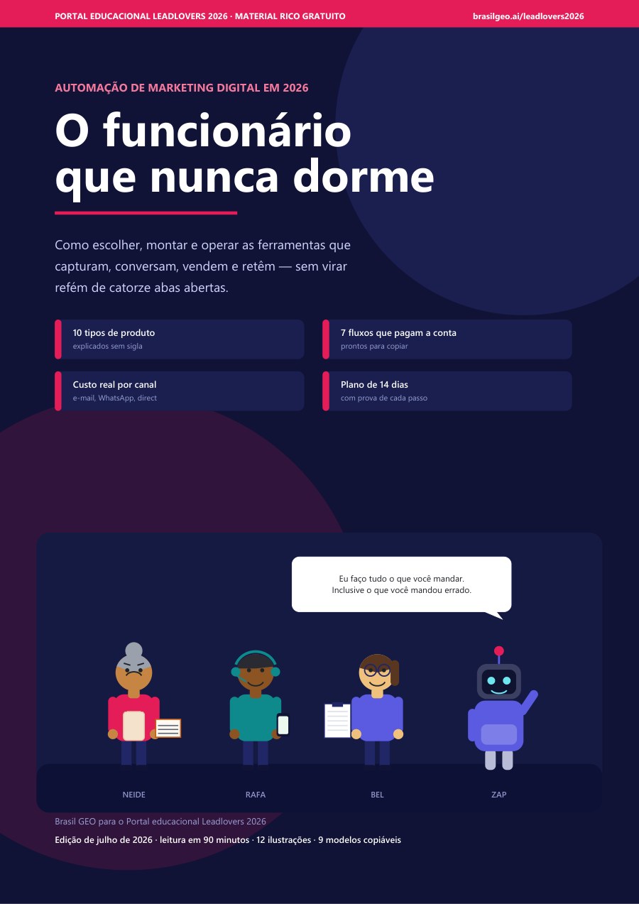 Capa do e-book com a confeiteira Neide, o profissional Rafa, a dona de microagência Bel e o robô ZAP